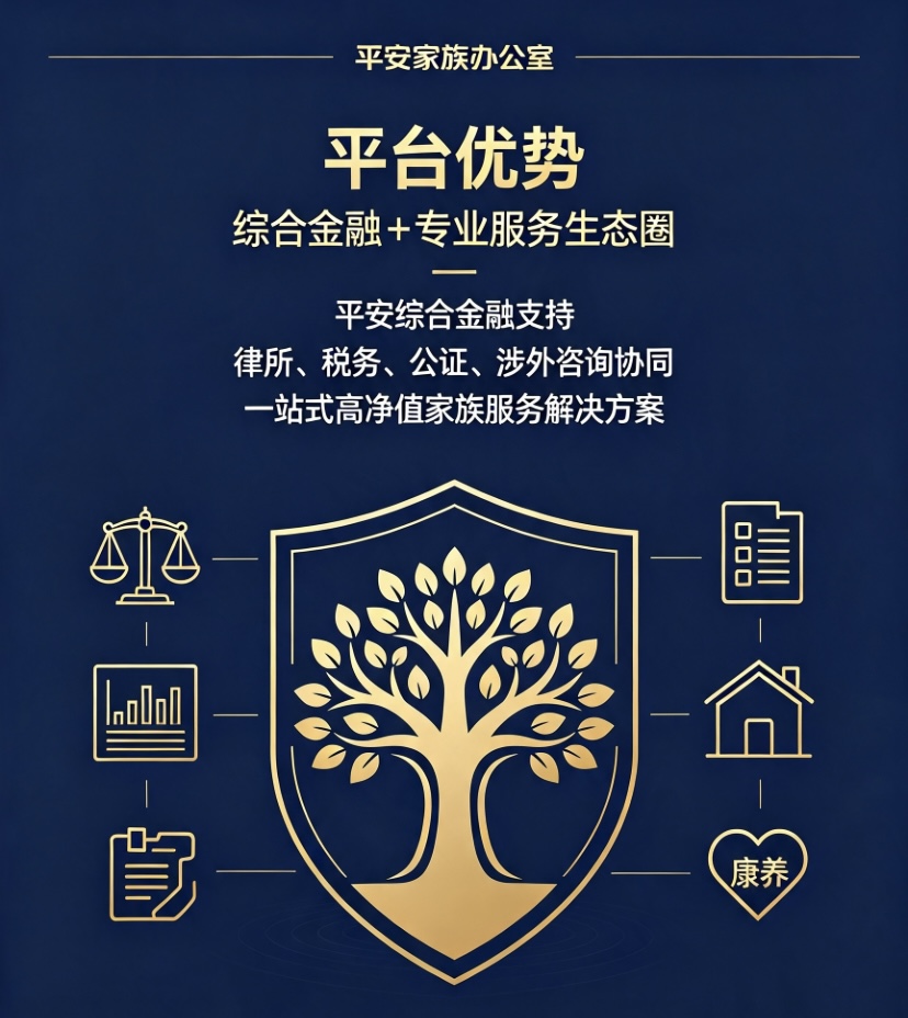 PAI 40 | 中国式家族办公室标杆！平安家办入驻派空间
